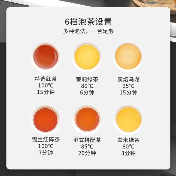 商用全自动智能泡茶机可移动大容量台式泡茶机可自定义参数萃茶机 - Imagen 3