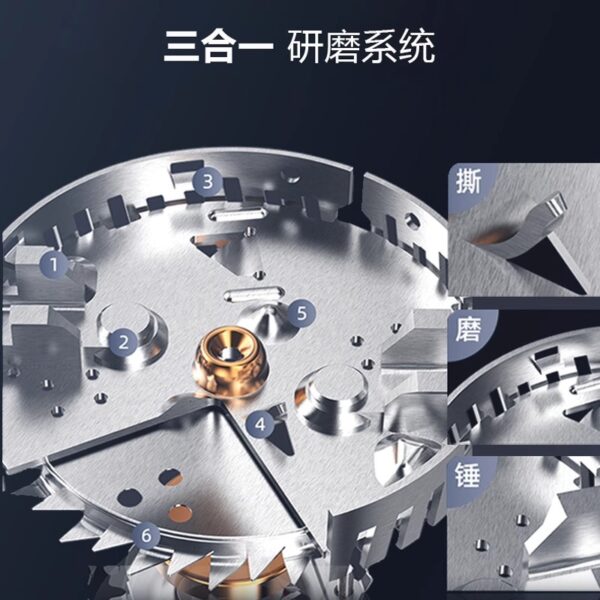 空气开关厨房下水道水槽粉碎机抑菌不发臭家用食物厨余垃圾处理器 - 图片 3