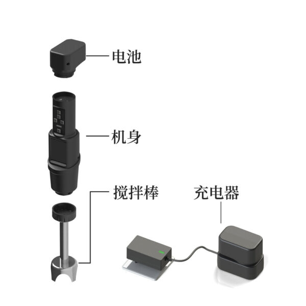 跨境充电手持搅拌器无刷电机两种操作方式均质搅拌器充电款搅拌器 - Image 2