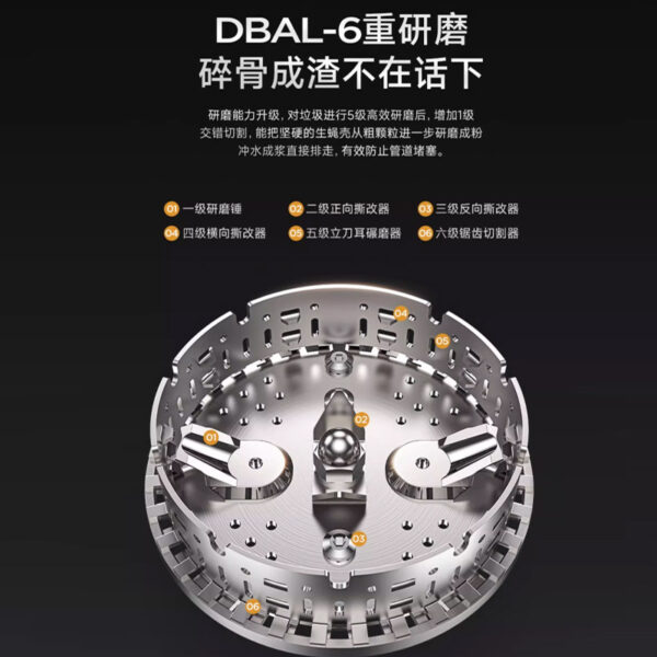 X30食物垃圾处理器厨房下水道水槽粉碎机厨余垃圾自动处理器 - Imagen 4