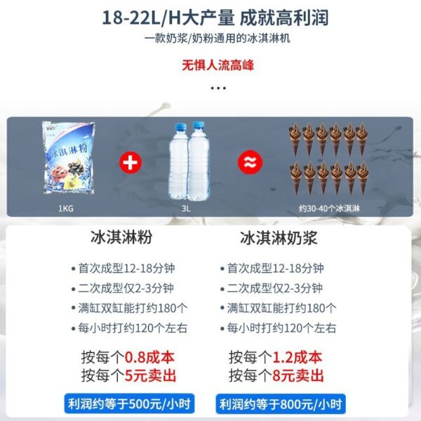 冰淇淋机商用立式三头软冰激凌机奶茶店火锅店雪糕店冰淇淋机 - 图片 4