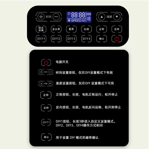 商用葡萄去皮机全自动快速削皮机 阳光玫瑰圣女果巨峰削皮机 - 图片 3