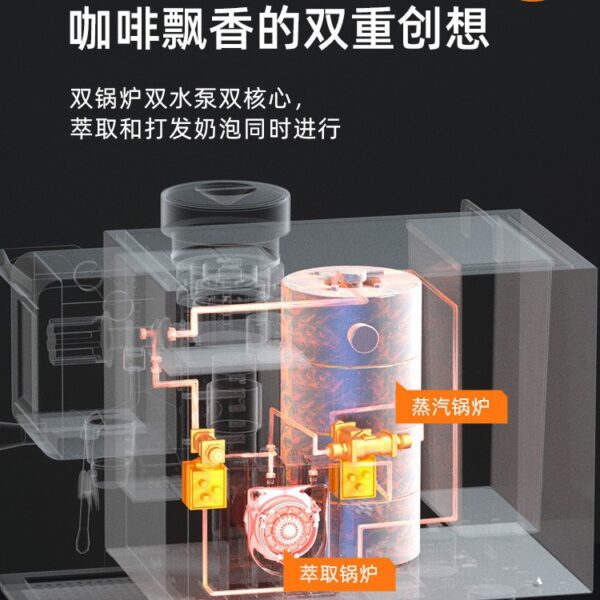 商用半自动研磨压粉奶泡一体式咖啡机 多功能双锅炉意式咖啡机 - Image 4