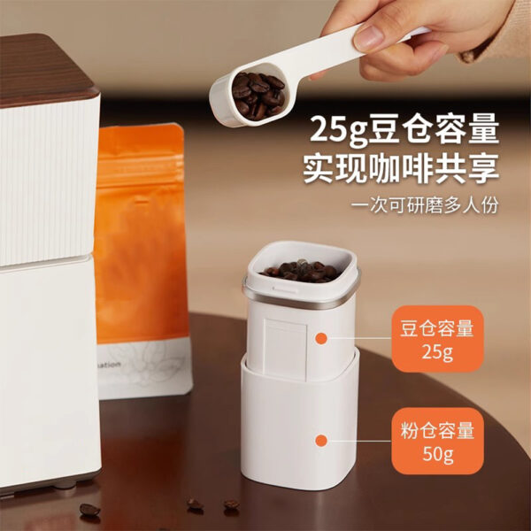 ITOPM1电动便携式磨豆机 咖啡豆研磨机小型家用咖啡研磨器 - Image 2