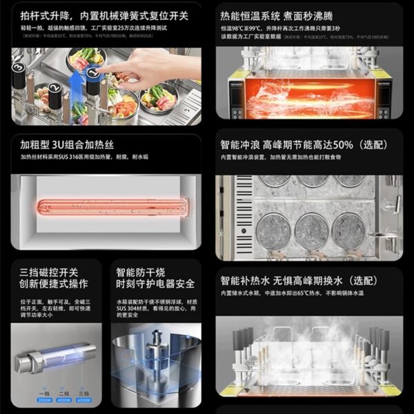 商用自动升降煮面炉全不锈钢智能防干烧电热燃气变频款煮面炉 - 图片 4