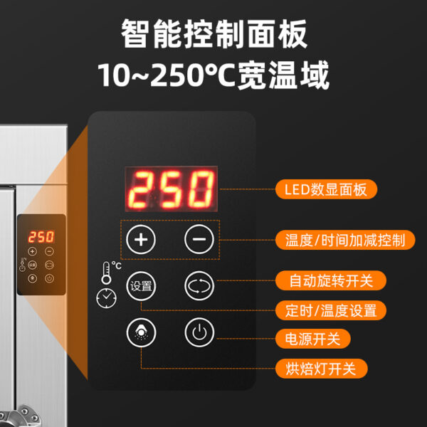 商用电热烤鸭炉360°全自动旋转微波热风循环烤鸭炉烤鸭烤鸡烤鹅 - Image 2