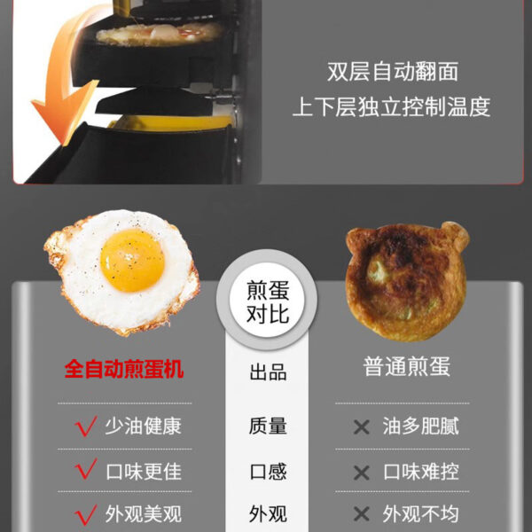 商用全自动煎蛋机 30秒快速煎蛋蛋壳自动分离 健康养生健康煎蛋机 - Image 4