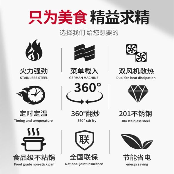 商用电磁款自动炒菜机可选配冲洗水枪多功能烹饪滚筒全自动炒菜机 - Imagen 2