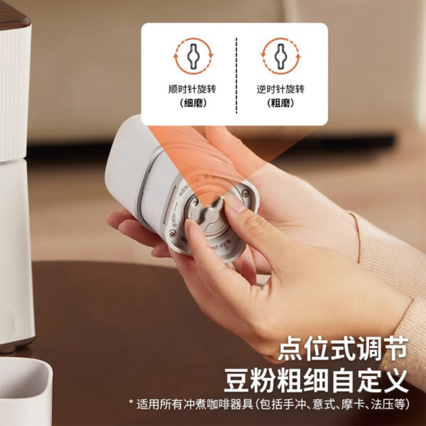 ITOPM1电动便携式磨豆机 咖啡豆研磨机小型家用咖啡研磨器 - Image 3